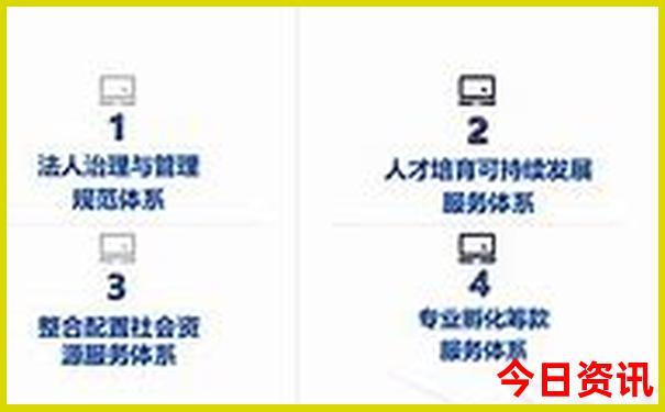 暑假北京旅游攻略带孩子