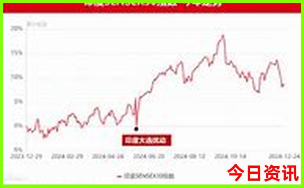 河北景点有哪些好玩的地方