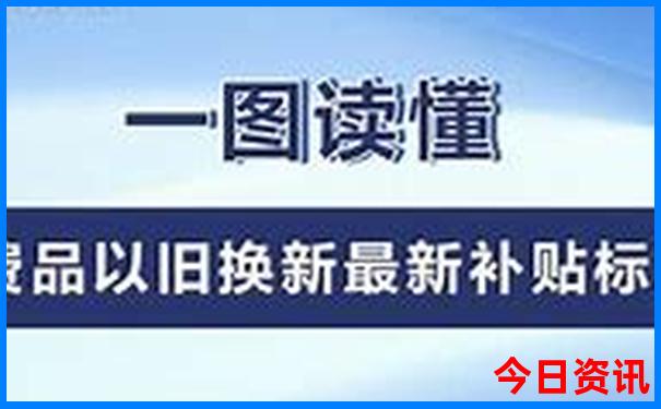 7月旅游推荐景点