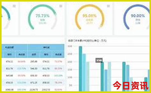 东江湖白廊景区攻略
